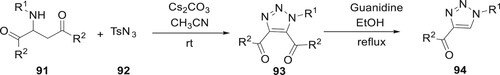 Scheme 16. Synthesis of 1,4,5-trisubstituted carbonyl 1,2,3-triazoles by using tosyl azide.