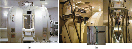 Figure 3. (a) GE Signa SP open-MRI scanner, with (b) integrated 5-DOF MR-compatible robot. The robot end-effector is equipped with an optical tracking marker (inset).