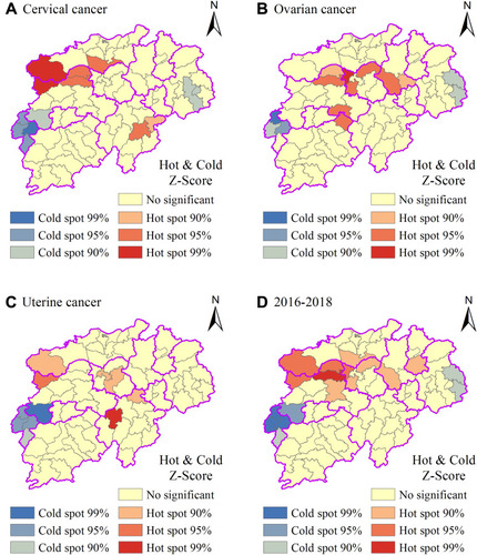 Figure 6 Spatial distribution of cold and hotspots in the incidence of gynecological cancer in northern Jiangxi Province. (A) Cervical cancer. (B) Ovarian cancer. (C) Uterine cancer. (D) 2016–2018 gynecological cancer.