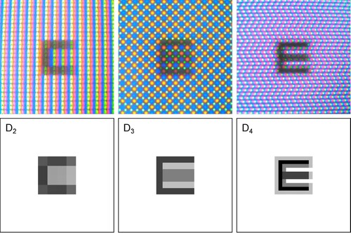 Figure 6. Microscopic image and bitmap pattern of stimulus 1 at size 0.270 mm on displays D2-D4 (from left to right). Despite the lower fidelity of D2, stimulus orientation appears amplified, resulting in higher success rates than on the display of higher resolution D3. Stimuli of this size were presented to 78% of participants on display D2, with 84% of all responses being correct, and to 85% of participants on D3, with only 37% correct responses. Overall success rate on D4 at this stimulus size was 79%.