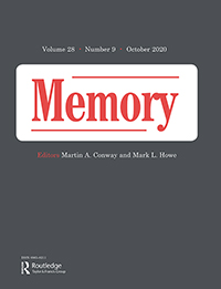 Cover image for Memory, Volume 28, Issue 9, 2020