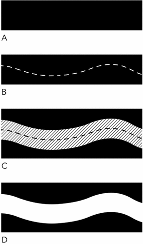 Figure 8. Void design strategy 1: (A) solid block; (B) solid block with cutting line; (C) cut block with both halves separated to create a void in between; (D) final composition of solid and void. Source: graphic by author.