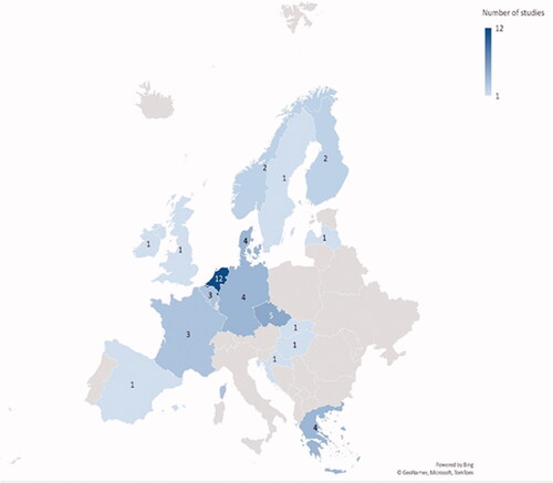Figure 1. Overview of available research about GBV in sport in EU Member States at the time of the research. The numbers indicate the number of studies identified per country.