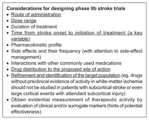 Figure 2 Stroke Therapy Academic Industry Roundtable (STAIR) II recommendations. Adapted from Stroke Therapy Academic Industry Roundtable II (STAIR-II). Recommendations for clinical trial evaluation of acute stroke therapies. Stroke. 2001;32:1598–1606.Citation83