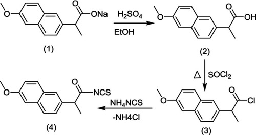 Scheme 1 Synthetic route for naproxoylisothiocyanate (4).