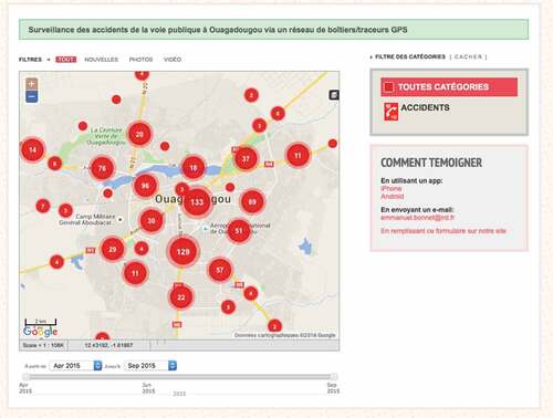 Figure 2. Screenshot of the Ushahidi interface for the Ouagadougou road crash surveillance system.