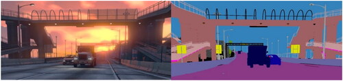 Figure 5. A scene (left) and its semantic segmentation map (right) (GTAv dataset).