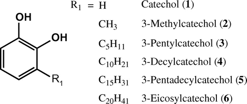 Fig. 1. Structure of synthetic catechol-type urushiol derivatives (1–6).