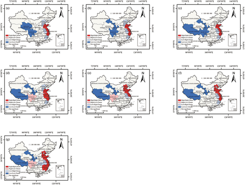 Figure 13. Local spatial autocorrelation distribution of OSM data quality at the provincial scale in (a) 2014, (b) 2015, (c) 2016, (d) 2017, (e) 2018, (f) 2019, and (g) 2020.