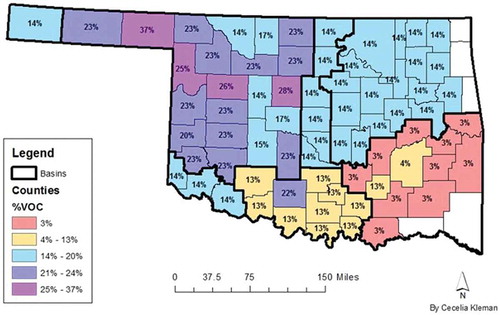 Figure 11. Percentage of VOCs in produced gas (and fugitive emissions) in Oklahoma, as documented in permit data.