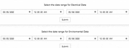 Figure 7. Overall reports view