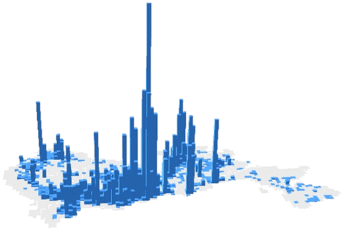 Figure 2. Comment density distribution of Shenzhen public service facility in www.dianping.com.