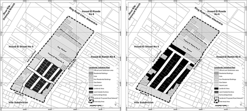 Figure 4. Represents the efforts by the landowners to subdivide their site.