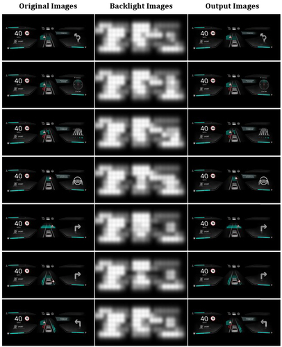 Figure 10. Simulation results for 7 HUD Images. Left, center, and right images are original, backlight, and output images for the proposed local dimming scheme, respectively.