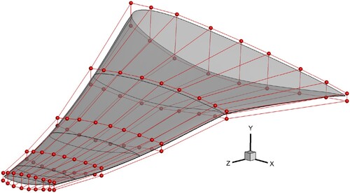 Figure 30. FFD parameterization for NASA CRM wing (81 design variables).