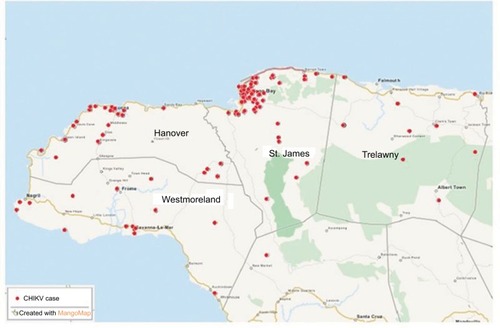 Figure 2 Geographic distribution of CHIKV outbreak in Western Jamaica from July to December 2014.