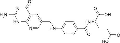 Figure 1 Chemical structure of folic acid (FAH2).