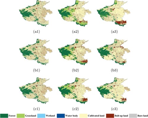 Figure 14. Transferred classification results of Henan Province; where (a), (b), (c) represent the years of 2000, 2005 and 2010, and (1), (2), (3) represent the ground truth, PSPNet, and TCNN-IN.