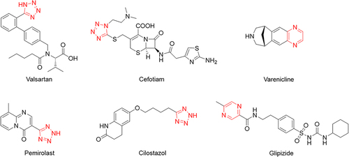 Figure 1 A bioactive pyrazine and tetrazole derivatives. The red part represents the tetrazole ring or pyrazine ring.