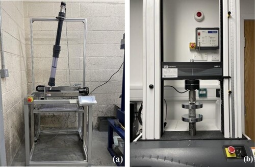 Figure 1. Main equipment used in this study, showing setups for: (a) 3D printing and (b) strength measurement.