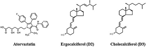 Figure 6 Molecular structure of atorvastatin, ergocalciferol (D2) and cholecalciferol (D3).