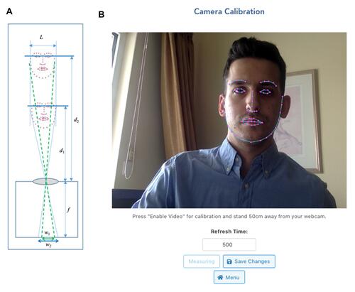 Figure 4 (A) The concept of face-camera distance calculation, (B) an exemplar screenshot of the camera calibration screen, with automatic face detection overlaid.
