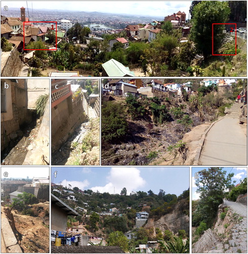 Figure 12. Geomorphological-erosional problems in basins 3–4. Hanging-like valley (a); damaged buildings (red square 1), retained roadway slope (red square 2). Creek 3 hydraulic narrowing (b). Creek 4 lavaka-like gully erosion (c) and hovels built within the creek bed (d). Basin 25 urbanization (e). Source: Author