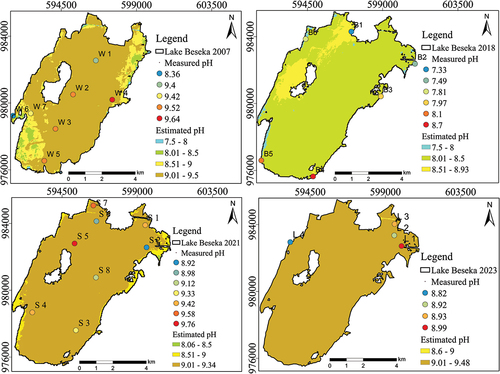 Figure 5. The estimated spatiotemporal map of pH.