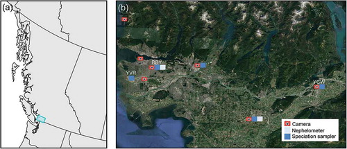 Figure 1. Visual air quality monitoring network in the Lower Fraser Valley of British Columbia as of 2017. The shaded region in (a) highlights the geographical location of the monitoring network (b) in southwestern British Columbia.