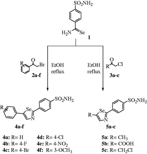 Scheme 1 Synthesis of functionalized selenazoles 4a–f and 5a–c.