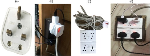 Figure 3. Overview of extension cord usage in Ho Municipality.(a) Three-prong plug; (b) Overloaded extension cord; (c) Long extension cord; (d) Homemade extension cord.
