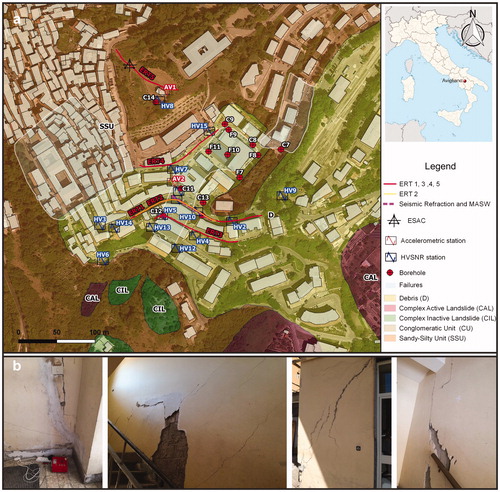 Figure 1. (a) Sketch map of geophysical and geotechnical survey locations superposed to the geological map of the central urban area of Avigliano (PZ). (b) Accelerometer (SARA-Electronic Instruments SL06) used in the ‘palazzo Mancusi’ (AV2) along with photos of structural damages.