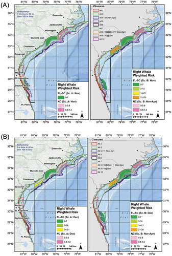 Figure 4. Relative risk (0–100) of entanglement of right whales in pot gear based on right whale habitat models and projected commercial pot gear effort by area–depth cell and month; the risk units off North Carolina and Florida–South Carolina are not directly comparable. In scenario A (left panels), the spatial distribution of pot effort is based on observations from the 2008–2009 winter fishing season. In scenario B (right panels), the distribution is based on observations from the 2013–2014 summer season. The relative risk in scenario C was similar to that in scenario A and therefore is not shown.