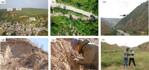 Figure 2. Field survey photos. (a) Loess landslides from the UAV perspective; (b) UAV field investigation in the orthographic view; (c) UAV in flight; (d) a field measurement of geometric parameters; (e) a geological compass measurement; (f) operators performing a UAV investigation mission in situ. Source: Haijun Qiu
