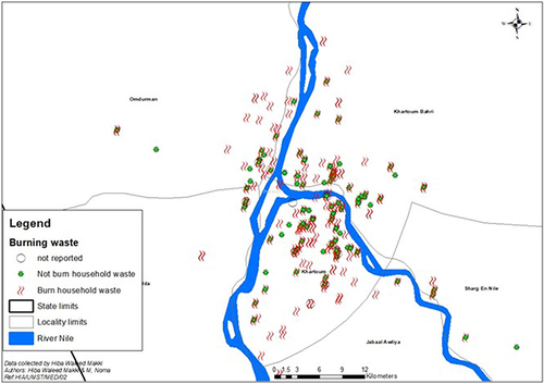 Figure 3 Status of household waste burning across six localities of Khartoum State.