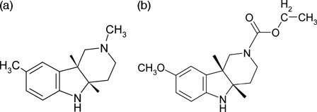 Figure 1. Chemical structure of stobadine (−)-cis-2,8-dimethyl-2,3,4,4a,5,9b-hexahydro-1H-pyrido[4,3b]indole (a) and SMe1EC2 (±)-cis-8-methoxy-2,3,4,4a,5,9b-hexahydro-1H-pyrido[4,3-b]indole-2-carboxylic acid ethyl ester (b).