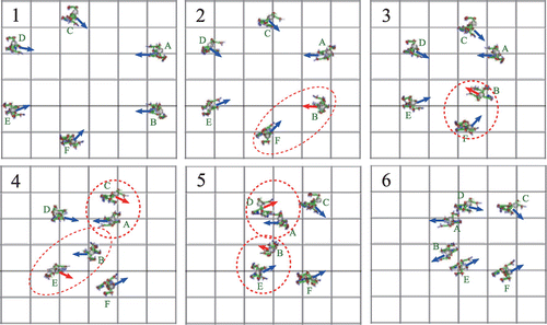 Figure 10. Snapshots of experimental setting where six robots estimate the recursive process levels of their respective targets, predict the targets’ corresponding behaviors, and perform motions accordingly.