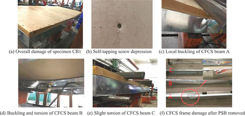 Figure 4. Damage modes of specimen CB1.