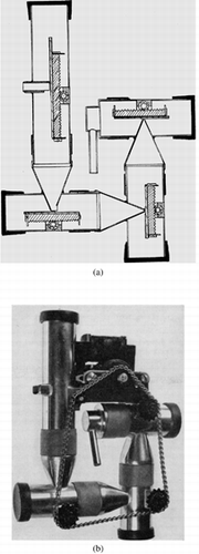 FIG. 26 May cascade impactor with moving slides (CitationMay 1956) [Reprinted with permission]: (a) sectional view and (b) impactor with sprockets and drive chain.