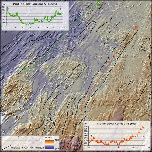 Figure 4. Hummock corridors stand in stark contrast here to the surrounding streamlined drumlin topography. Inset graphs show the longitudinal profiles of two hummock corridors. The extent of the figure is displayed in Figure 1(B).
