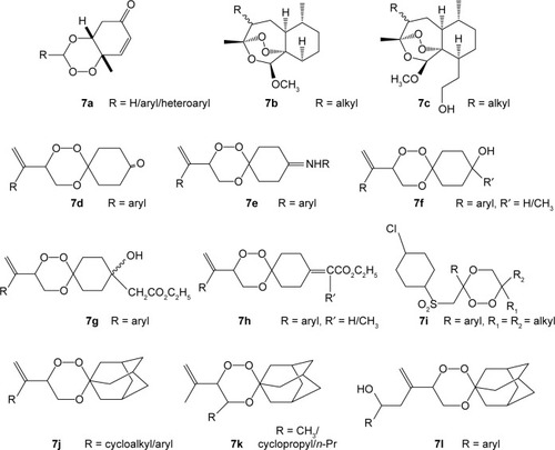 Figure 7 Some 1,2,4-trioxane-based antimalarials.