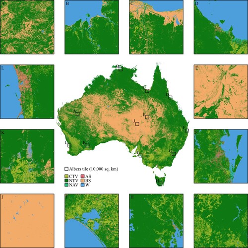 Figure 5. 2015 LCCS Level 3 classification for Australia. Example Albers tiles selected from around the continent. CTV; cultivated terrestrial vegetation, NTV; natural terrestrial vegetation, NAV; natural aquatic vegetation, AS; artificial surfaces, BS; bare surfaces, W; waterbodies. All maps can be accessed on DEA Maps (https://maps.dea.ga.gov.au/).