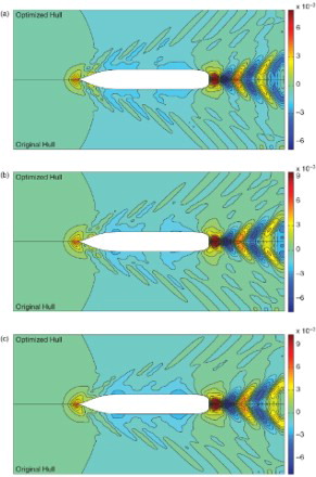 Figure 20. Comparison of the wave contours between the optimized and original hull for the scantling draft at (a) Fn=0.173, (b) Fn=0.183, and (c) Fn=0.193.