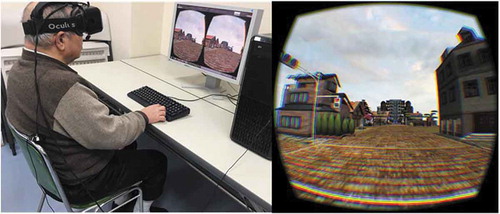 Figure 1. Photograph of a participant using the virtual reality apparatus and a scene in the virtual reality task.