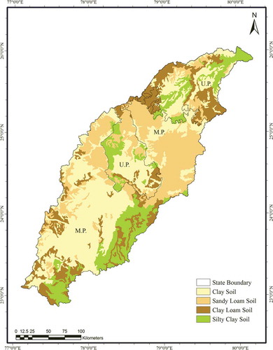 Figure 3. Soil map of the Betwa basin.