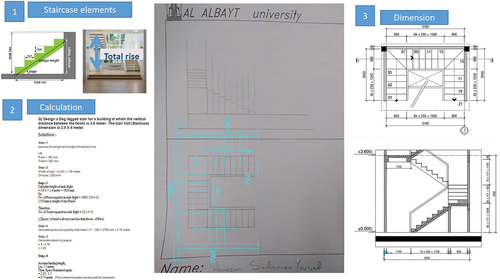 Figure 2. An example of the video feedback by the instructor.