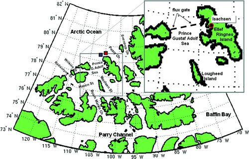 Fig. 1 The Queen Elizabeth Islands (QEI) located in the northern region of the Canadian Arctic Archipelago. The northwestern QEI flux gates as defined in other studies are Ballantyne Strait, Wilkins Strait and the Prince Gustaf Adolf Sea (QEI-South) and Peary Channel and Sverdrup Channel (QEI-North). The Prince Gustaf Adolf Sea flux gate defined in Kwok (Citation2006) and Agnew et al. (Citation2008) is indicated with a black dashed line in the inset. The locations of the ice island fragments bearing CIS satellite-tracked beacons during the week of fast ice breakup (the last week of July 2010) and prior to entry into the QEI are indicated by red (#47560) and blue (#47554) squares. The location of the Isachsen weather station, on the west coast of Ellef Ringnes Island, is shown in the inset.