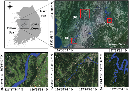 Figure 1. Location of the Geum River. (a) downstream, (b) midstream, and (c) upstream of the Geum River in the Republic of South Korea.