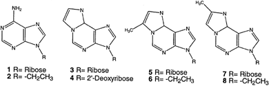 Scheme 1.