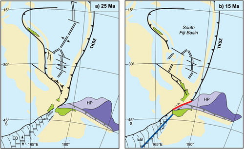 Figure 2. Snapshots of the tectonic setting A, just before and B, just after Alpine Fault formation as a STEP fault (after Reyners Citation2013, incorporating new information on the shape of the Hikurangi Plateau from Reyners et al. Citation2017a). TKSZ denotes the Tonga–Kermadec subduction zone. This drove STEP fault formation, rolling back by ripping oceanic crust seaward of the trench from the western edge of the plateau. The background Southwest Pacific plate reconstruction is that of Schellart et al. (Citation2006), with an Australia-fixed reference frame. The Hikurangi Plateau (HP) is shown in purple, with its currently subducted part light, and the portion yet to be subducted dark. The fossil trench where the plateau partly subducted under Gondwana at c. 105–100 Ma is marked by the grey barbed line. The Alpine Fault is shown in red, and the strike-slip fault that formed at the Emerald Basin (EB) spreading centre upon Alpine STEP fault formation is shown in blue.